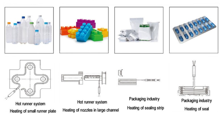 coil heater application.png