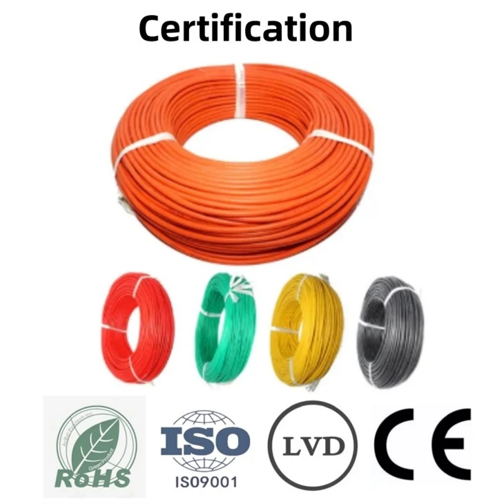 Nichrome Silicone Heating Wire Certification